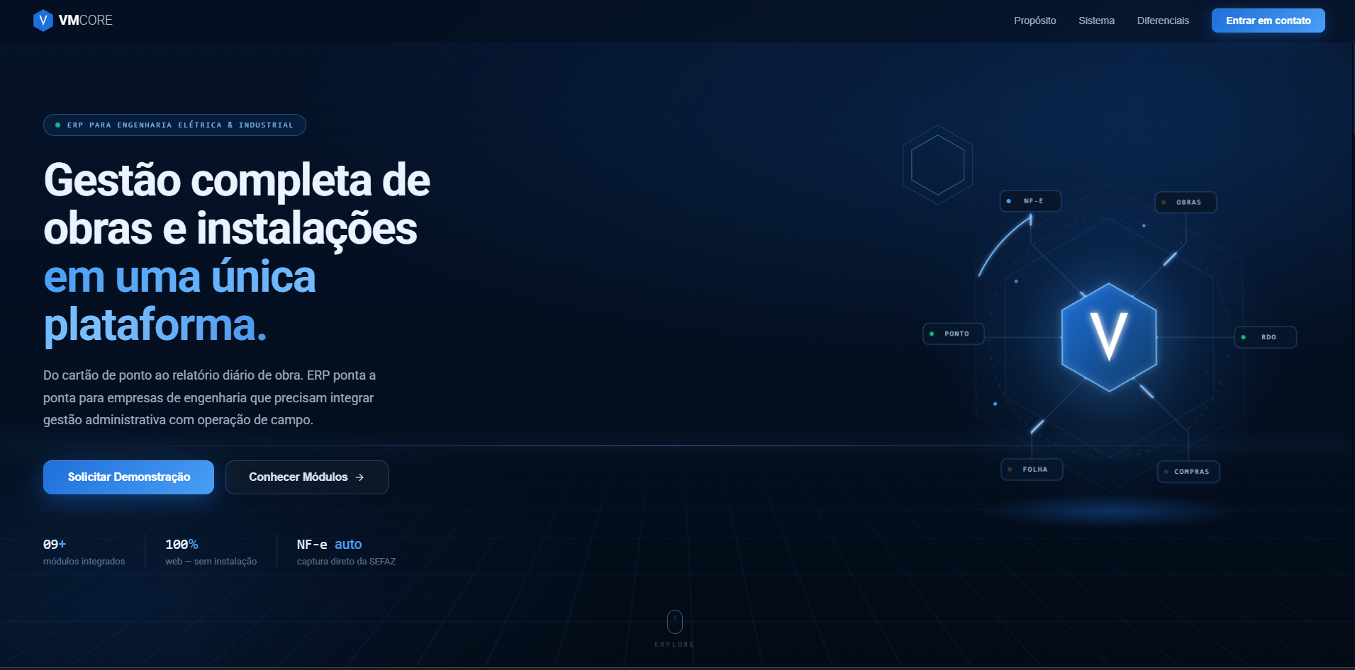 Interface do VMCORE desenvolvido pela GVP